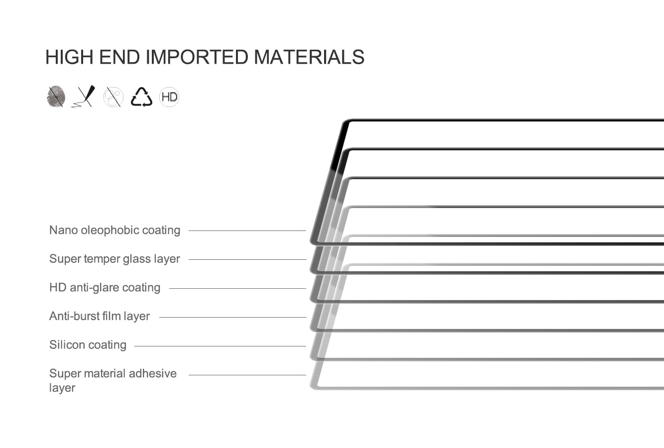 گلس نیلکین سامسونگ Z Fold 6 مدل CP+ Pro