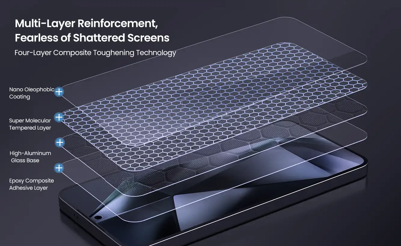 گلس نیلکین سامسونگ Samsung Galaxy S25 مدل H+ Pro tempered glass
