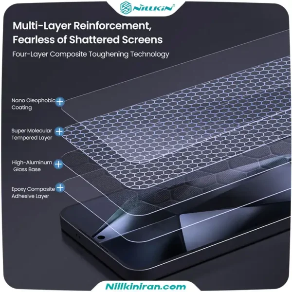 گلس نیلکین سامسونگ Samsung Galaxy S25 مدل H+ Pro tempered glass
