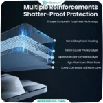 گلس حریم شخصی نیلکین سامسونگ Galaxy S25 مدل Guardian privacy