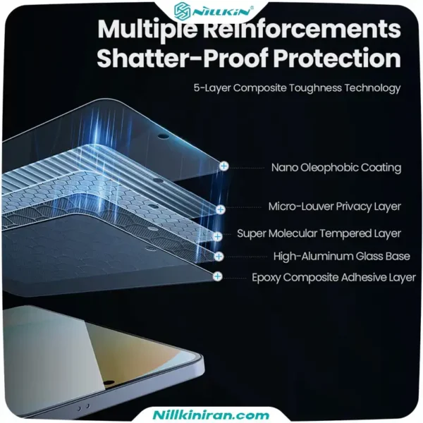 گلس حریم شخصی نیلکین سامسونگ Galaxy S25 Edge مدل Guardian privacy