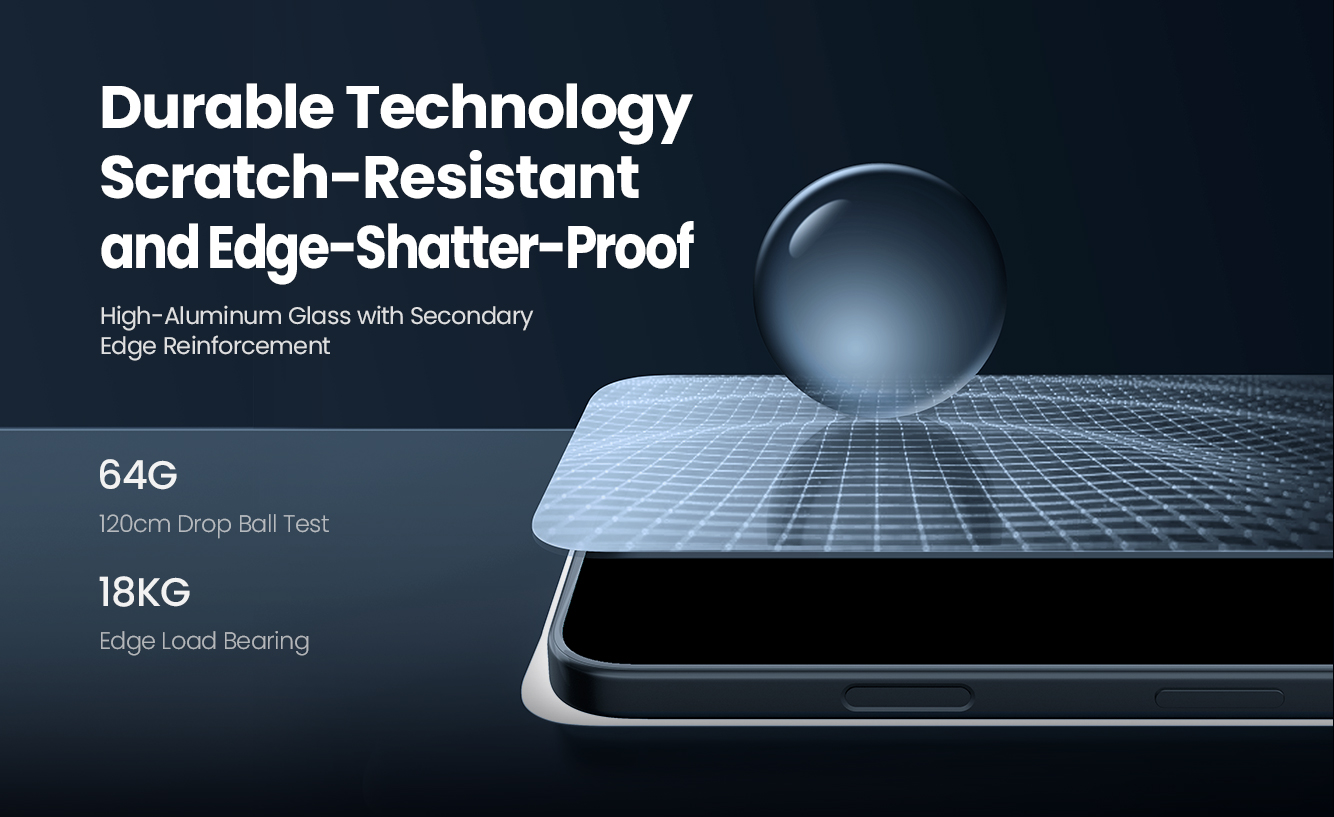 Apple iPhone 17 Pro Guardian Full coverage privacy tempered glass