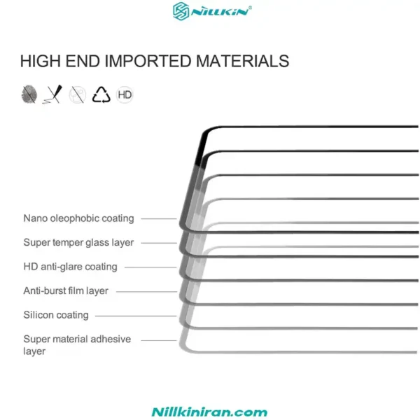 گلس نیلکین Nothing Phone 3a / 3a Pro مدل CP+ Pro tempered glass