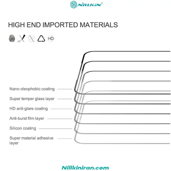 گلس نیلکین Xiaomi 15 مدل CP+ Pro tempered glass