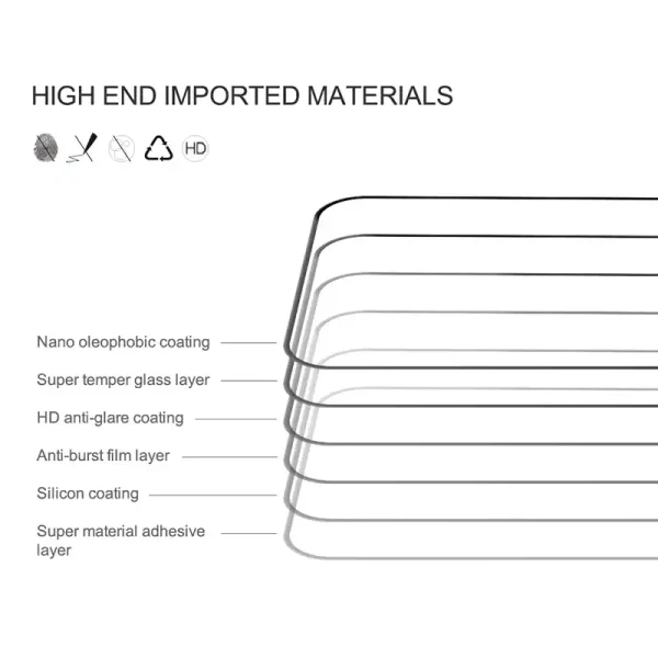نیلکین Xiaomi 15 T15 T Pro CP+Pro tempered glass