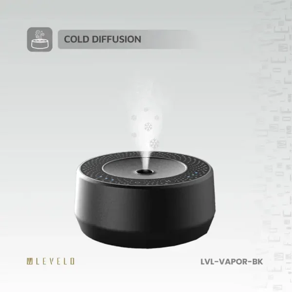 خوشبوکننده هوشمند خودرو لولو مدل Levelo Vapor ظرفیت 400 میلی آمپر