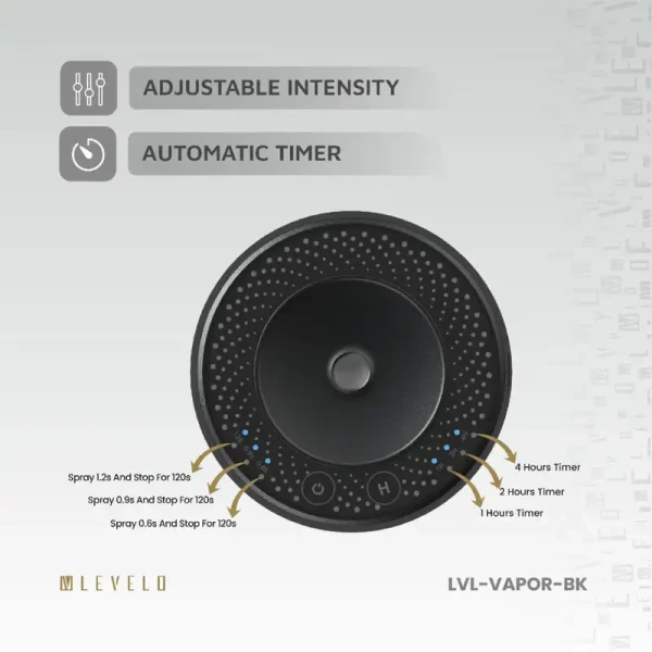 خوشبوکننده هوشمند خودرو لولو مدل Levelo Vapor ظرفیت 400 میلی آمپر