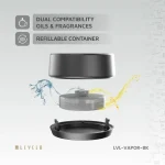 خوشبوکننده هوشمند خودرو لولو مدل Levelo Vapor ظرفیت 400 میلی آمپر
