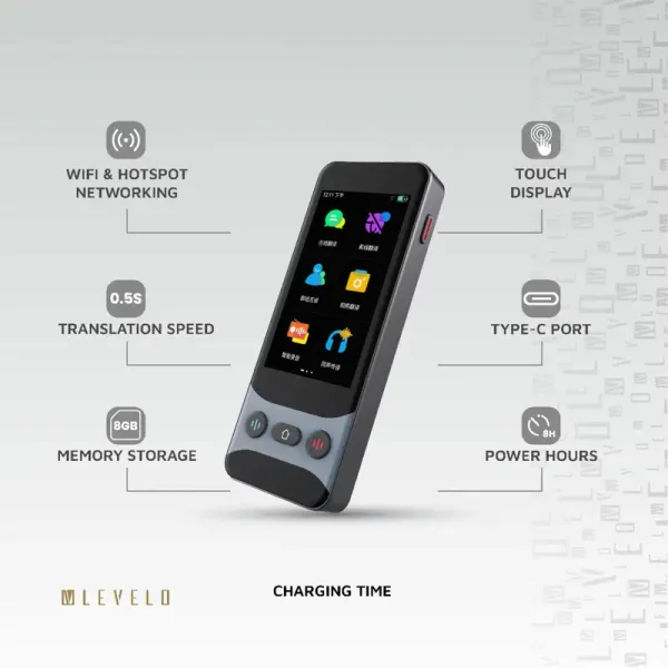 مترجم صوتی هوشمند لولو FluentLink انلاین و افلاین
